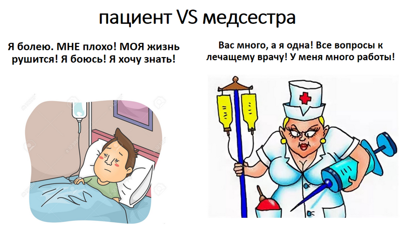 Роль медсестры1.png